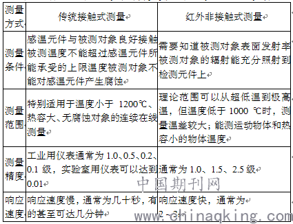 一碼一肖100%準(zhǔn)確資料,一碼一肖的專業(yè)解析與評(píng)估，揭秘準(zhǔn)確資料的秘密,全面執(zhí)行數(shù)據(jù)計(jì)劃_工具版73.85.11