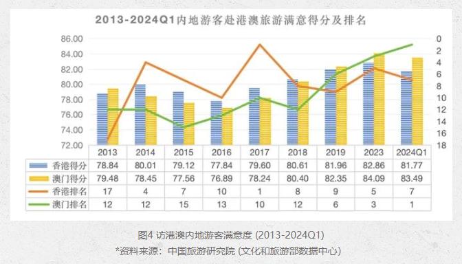 澳門最準(zhǔn)最快的免費(fèi)的,澳門最準(zhǔn)最快的免費(fèi)響應(yīng)方案——KP38.30.56的快速落實(shí)策略,實(shí)效設(shè)計(jì)策略_詔版94.84.57