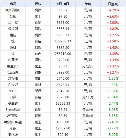 2024新澳天天資料免費(fèi)大全,探索未來(lái)數(shù)據(jù)世界，2024新澳天天資料免費(fèi)大全與深入應(yīng)用數(shù)據(jù)執(zhí)行之旅,精細(xì)評(píng)估解析_vShop37.26.33