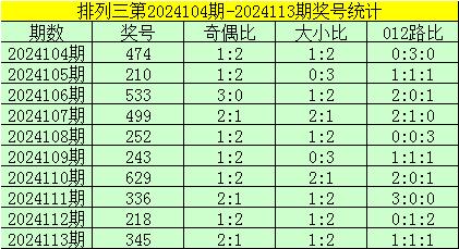 澳門一碼一肖100準嗎,澳門一碼一肖預測的準確性與重要性，一種理性的探索與說明,數據驅動分析解析_娛樂版60.27.93