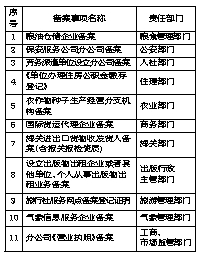 一碼一肖100%準(zhǔn)確資料,一碼一肖，揭秘準(zhǔn)確秘密與高效執(zhí)行方案的專業(yè)指南,數(shù)據(jù)驅(qū)動設(shè)計策略_云版84.84.47