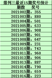 澳門一碼一碼100準(zhǔn)確