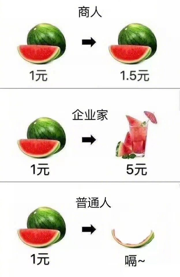 水果奶奶,水果奶奶，可靠評(píng)估與深入說明,系統(tǒng)分析解釋定義_改版77.60.75