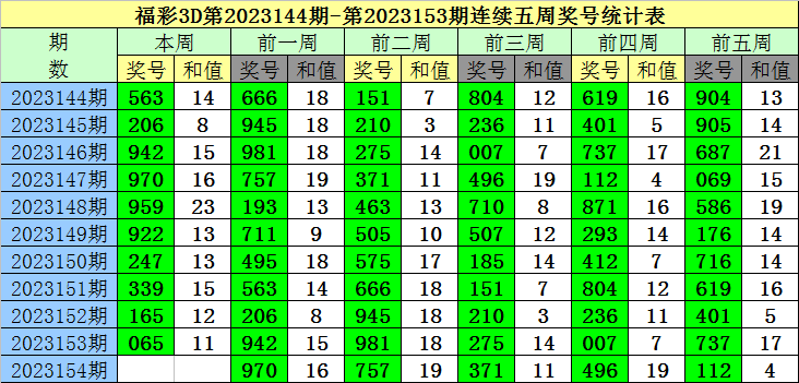 新澳門一碼一碼100準(zhǔn)確,新澳門一碼一碼精準(zhǔn)預(yù)測背后的數(shù)據(jù)執(zhí)行計(jì)劃與社交應(yīng)用探索,創(chuàng)新性計(jì)劃解析_安卓款22.58.86