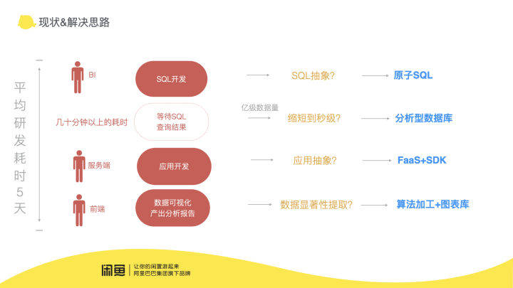 跑狗網(wǎng),跑狗網(wǎng)與數(shù)據(jù)支持計劃解析，Tizen 52版本的新特性及優(yōu)勢,定量分析解釋定義_Console44.82.60