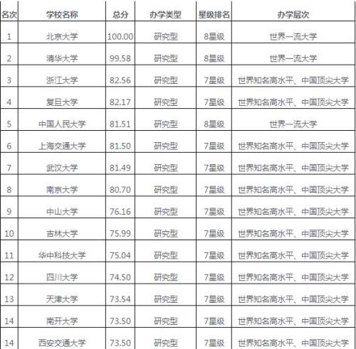 新澳天天開獎資料大全三中三,新澳天天開獎資料大全三中三及仕版21、30、64的現(xiàn)狀解答解釋定義,理論解答解釋定義_AR版62.55.77