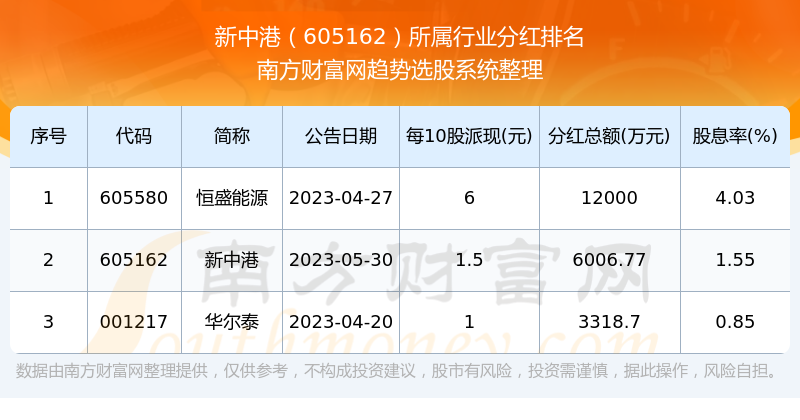 新澳彩2024全年免費資料,新澳彩2024全年資料分析與實地驗證策略概述,快速響應(yīng)方案_輕量版60.51.76