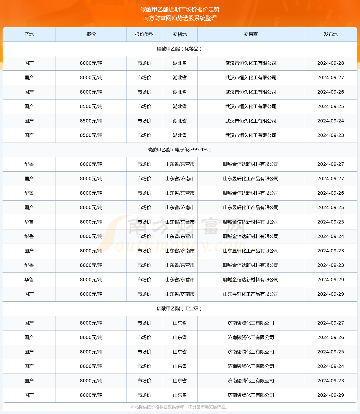 2024澳彩開獎記錄查詢表,2024年澳彩開獎記錄查詢表與綜合計劃評估說明專業(yè)版，84.5與44.5的綜合探討,可靠研究解釋定義_Linux83.86.27