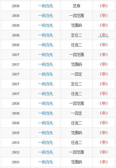 澳門一碼一碼100準(zhǔn)確 官方,澳門一碼一碼100準(zhǔn)確官方狀況評(píng)估解析說明_Harmony75.16.20,創(chuàng)新性方案設(shè)計(jì)_Device20.74.83