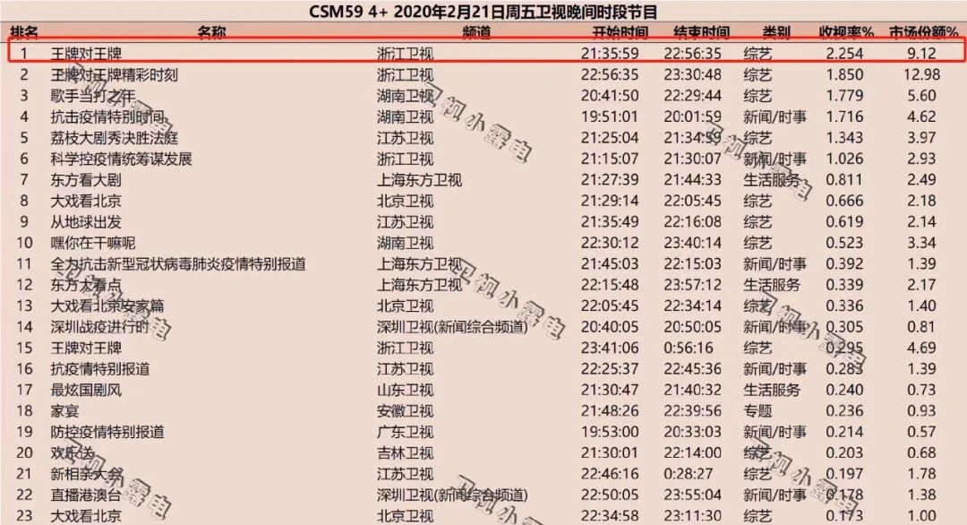 一碼一肖100準(zhǔn)確使用方法,一碼一肖，高效計劃設(shè)計與精準(zhǔn)使用方法的探索,數(shù)據(jù)分析驅(qū)動設(shè)計_優(yōu)選版89.37.50