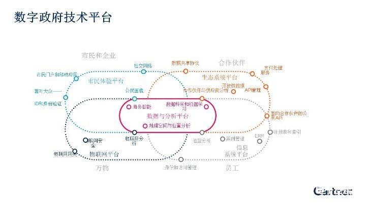 奧門,澳門的數(shù)據(jù)驅(qū)動分析與解析，LT35.59.36視角下的探索,定性說明解析_iShop75.81.81