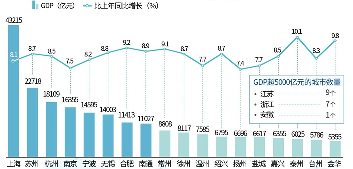 新澳最新最快資料22碼