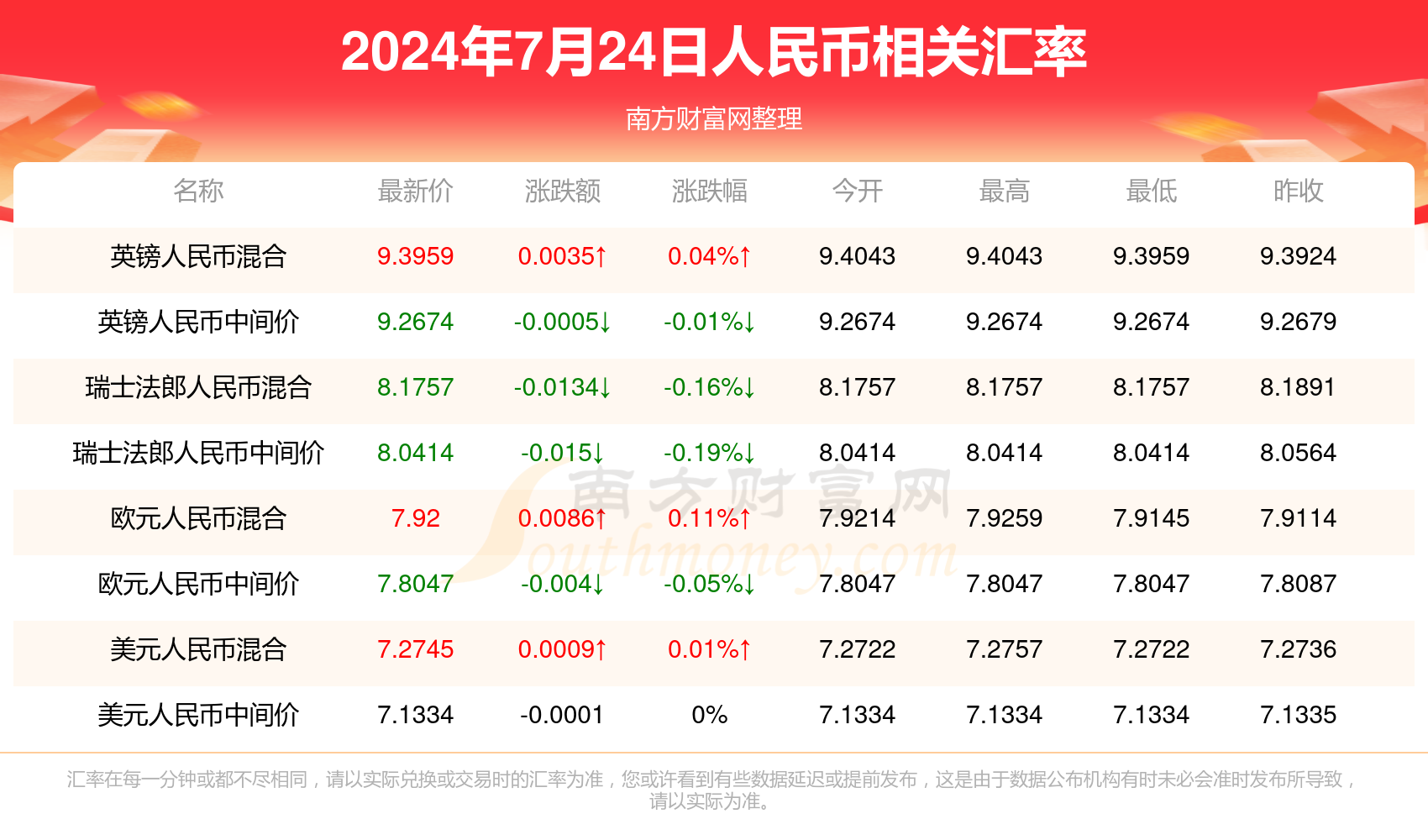 澳門六開獎(jiǎng)結(jié)果2025開獎(jiǎng)今晚