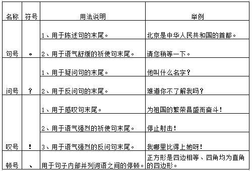 一碼一肖100%中獎資料