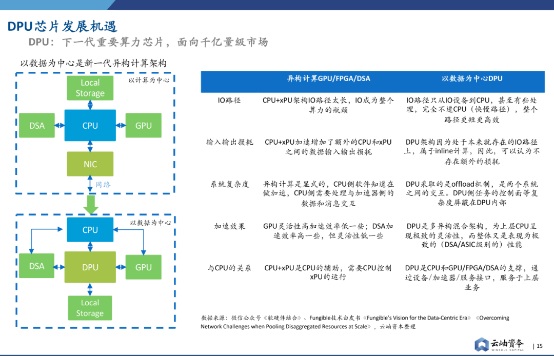 管家婆論壇,管家婆論壇，深度分析解釋定義與未來(lái)發(fā)展展望,實(shí)地計(jì)劃設(shè)計(jì)驗(yàn)證_游戲版69.43.57