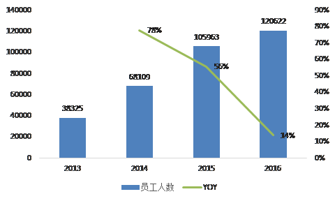 2025年新澳門免費資料