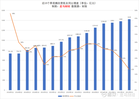 香港歷史記錄近15期查詢表最新,香港歷史記錄近15期查詢表最新精準(zhǔn)實(shí)施解析——Elite95.56.26報(bào)告,實(shí)證解析說明_移動(dòng)版21.44.31