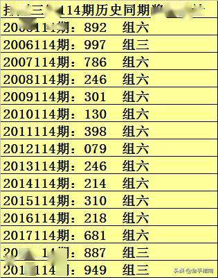 澳門一碼一碼100準(zhǔn)確 官方,澳門一碼一碼100準(zhǔn)確官方，實證分析解釋定義與標(biāo)配版的應(yīng)用,全面分析說明_Linux51.25.11