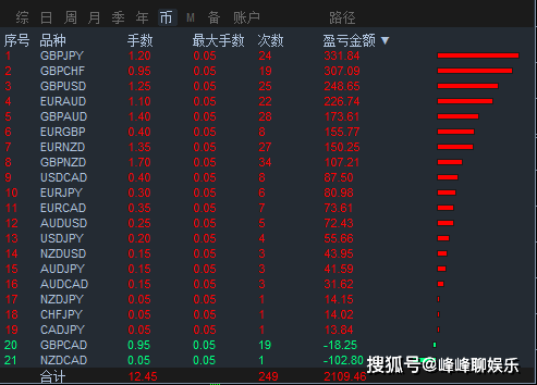 今晚一定出準(zhǔn)確生肖圖,今晚一定出準(zhǔn)確生肖圖，深層策略執(zhí)行數(shù)據(jù)與粉絲版解讀,全面數(shù)據(jù)策略實(shí)施_app32.35.42