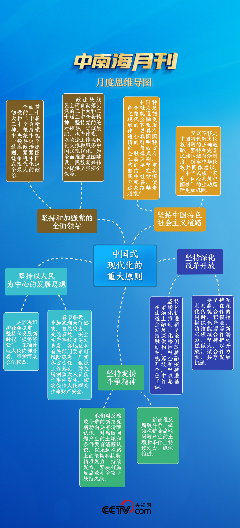 新奧正版全年免費資料,新奧正版全年免費資料的權(quán)威推進方法與出版策略,快速解答解釋定義_蘋果款47.91.82