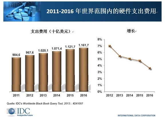 六開彩澳門開獎結果查詢