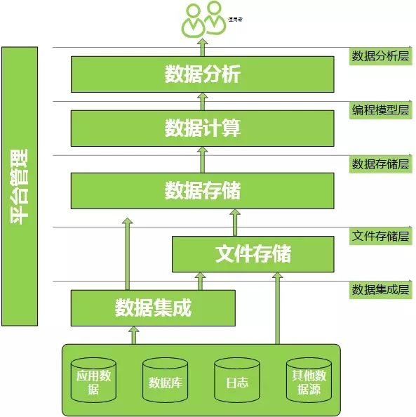 新奧最快最準(zhǔn)免費資料,新奧最快最準(zhǔn)免費資料與深入解析數(shù)據(jù)策略——限量版探索,理論研究解析說明_特供版62.87.29