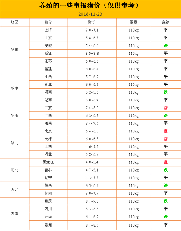 澳門一碼一肖100準嗎