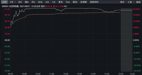 澳門今晚特馬開什么號(hào)