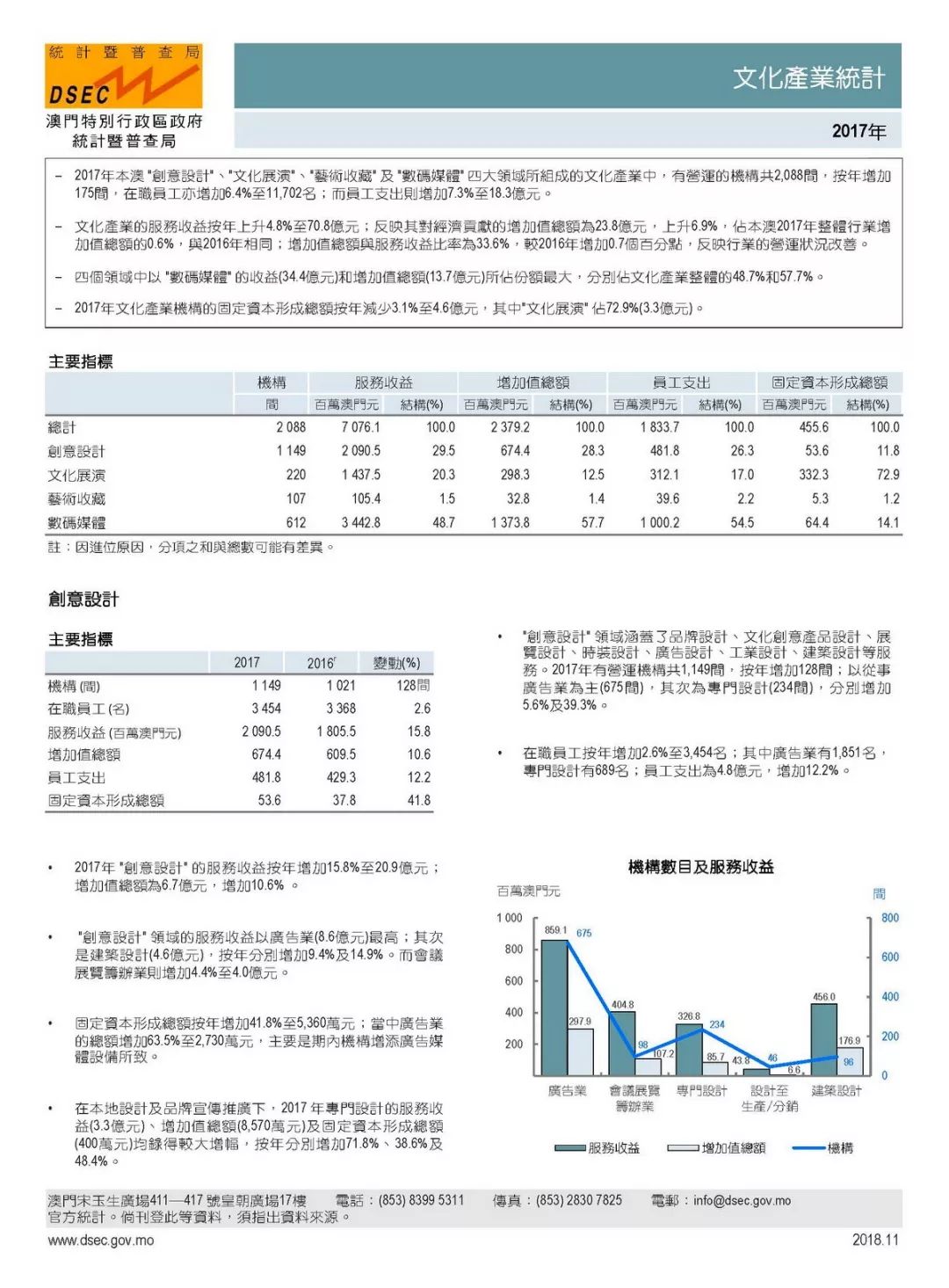 澳門最準(zhǔn)最快的免費的