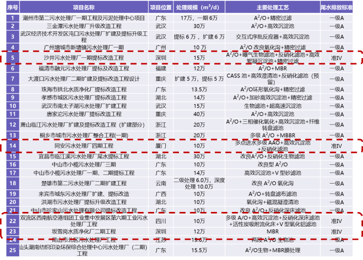 澳門最準(zhǔn)一碼100