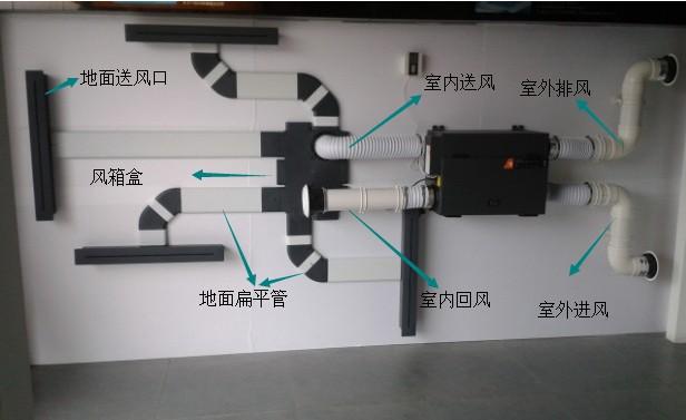 空調(diào)帶凈化器新風系統(tǒng)好嗎,空調(diào)帶凈化器新風系統(tǒng)好嗎？數(shù)據(jù)引導計劃設計與錢包版應用探討,實地數(shù)據(jù)評估解析_4K版28.78.78