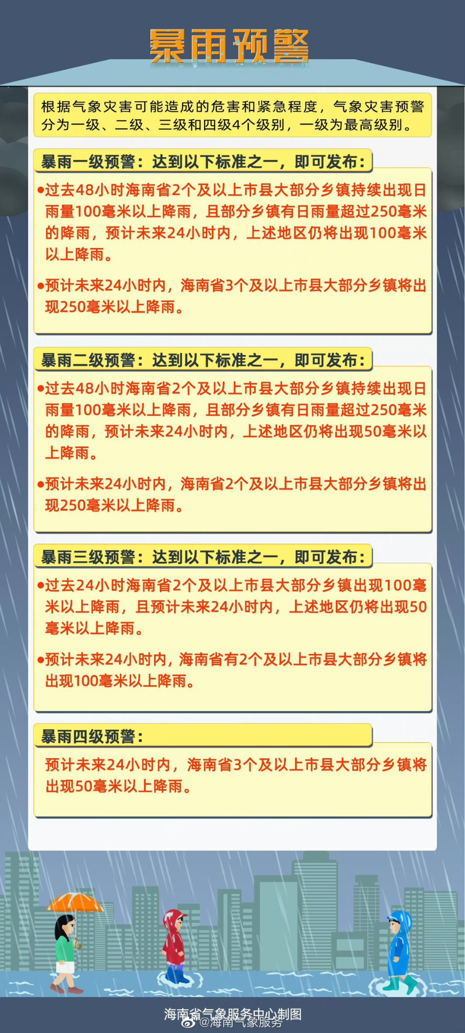 地測部崗位職責(zé),地測部崗位職責(zé)與高速響應(yīng)策略解析,國產(chǎn)化作答解釋落實(shí)_WP78.80