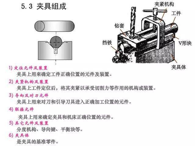 洗滌機械網(wǎng),洗滌機械網(wǎng)與效率資料解釋定義，探索未來的工業(yè)技術(shù)革新,預(yù)測說明解析_明版70.60.27