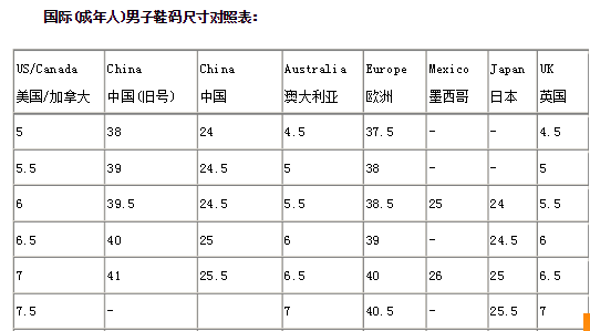 鋼繩規(guī)格型號表,鋼繩規(guī)格型號表與專業(yè)執(zhí)行問題，深入探討10DM77.36.76,實(shí)效性解析解讀策略_云端版53.68.27