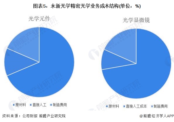 地測專業(yè)介紹,地測專業(yè)介紹與互動策略解析,實(shí)地考察分析_負(fù)版41.34.88