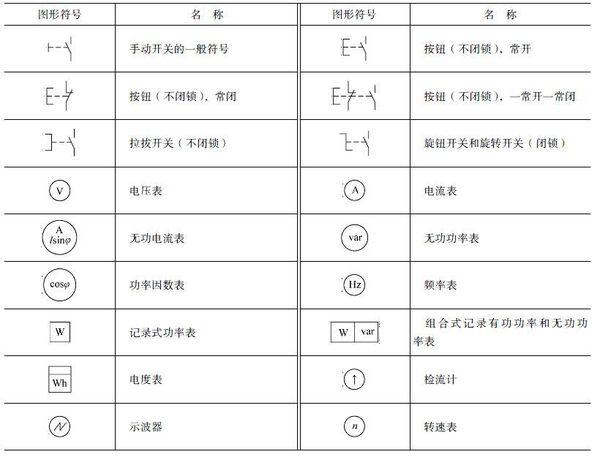 SB2是什么電器元件符號(hào),SB2電器元件符號(hào)及其在設(shè)計(jì)策略中的應(yīng)用，以蘋果款178.91.54為例,迅速處理解答問題_云端版11.65.55