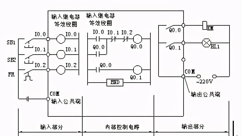 變壓器的構(gòu)造及原理,變壓器的構(gòu)造及原理與持久設(shè)計方案策略LT56.84.62探討,快捷問題解決指南_DX版32.11.41