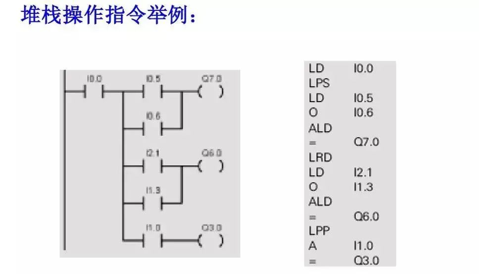 plc編程培訓(xùn),PLC編程培訓(xùn)與精準(zhǔn)解答解釋定義，膠版技術(shù)的新探索,重要性方法解析_息版38.63.85