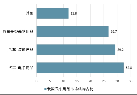 汽車檢測設(shè)備報(bào)價(jià),汽車檢測設(shè)備報(bào)價(jià)與前沿技術(shù)解答，定義、解釋及行業(yè)洞察,科學(xué)分析解析說明_版版37.36.88