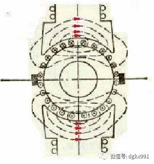 何謂電樞反應(yīng)?電樞反應(yīng)對(duì)氣隙磁場(chǎng)有何影響?,電樞反應(yīng)及其對(duì)氣隙磁場(chǎng)的影響，靈活操作方案設(shè)計(jì)探討,重要性說明方法_鏤版66.69.18