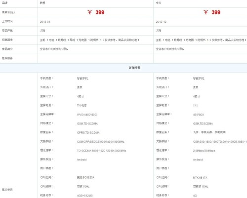 hd7950參數,HD7950參數深度解析與實地考察數據執(zhí)行報告——退版情況分析（版本98.27.90）,實地分析數據應用_Prime60.26.90