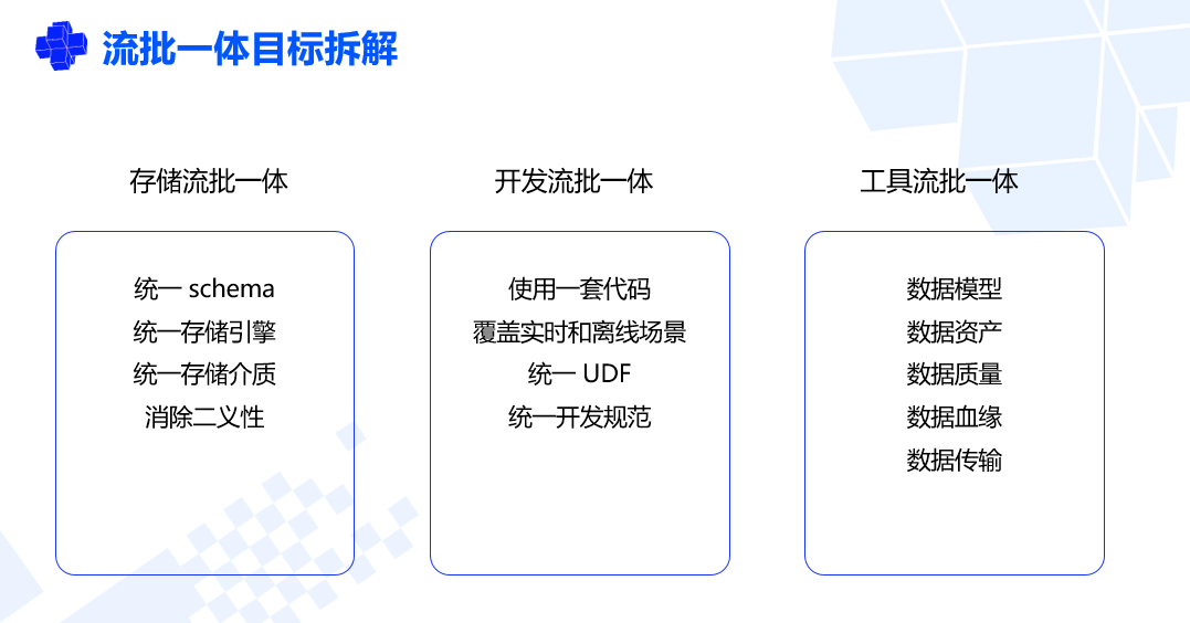 河南省測繪局賀奕,河南省測繪局賀奕實地分析數(shù)據(jù)設(shè)計GM版，探索與實踐,快速解答解釋定義_蘋果款47.91.82