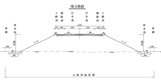 道路排水工程的種類是如何劃分的,道路排水工程的種類劃分及實(shí)地解析說(shuō)明——負(fù)版67.78.15探討,權(quán)威說(shuō)明解析_桌面款51.26.70