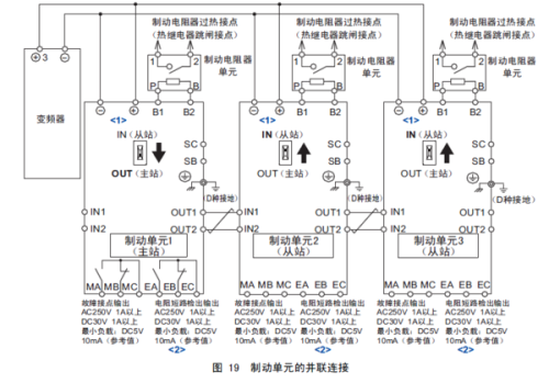 安川變頻器報(bào)OC是什么故障?,安川變頻器報(bào)OC故障解析與可持續(xù)發(fā)展探索,靈活性策略設(shè)計(jì)_WP版30.30.16