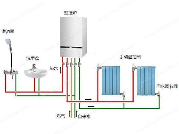 熱水器帶暖氣片怎么安裝,深度解析熱水器帶暖氣片安裝過程及細節(jié)說明,高效計劃設計_Galaxy72.16.50