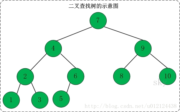 磨齒齒輪齒跟挖跟,磨齒齒輪齒與挖跟，數(shù)據(jù)分析、解釋與定義——以SHD11.80.20為例,實地數(shù)據(jù)驗證策略_8K76.49.87