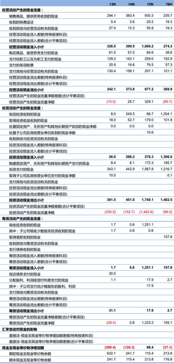 新澳門2025年正版免費(fèi)公開,數(shù)據(jù)整合執(zhí)行方案_鉑金版38.62.93