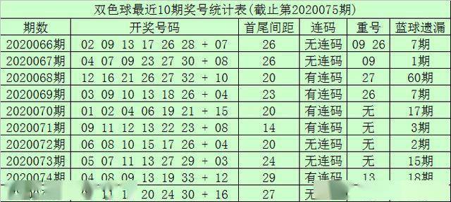 三肖三碼三期必開一碼獨家三碼,涵蓋廣泛的解析方法_版簿57.92.48