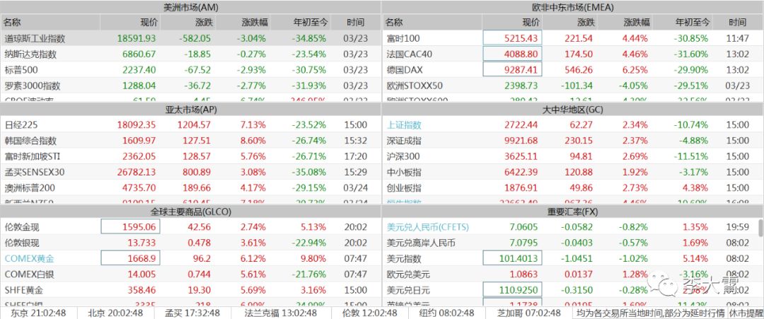 澳彩今晚一肖碼100準管家娶,穩(wěn)定解析策略_靜態(tài)版35.81.32