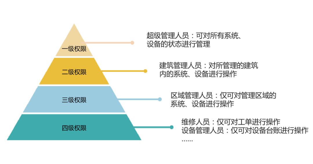 澳門一碼一肖一特一中,實效設(shè)計方案_神版58.18.30